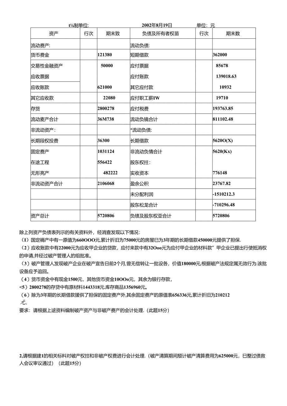 XXXX年电大本科高级财务会计形成性考核册作业4原题.docx_第3页