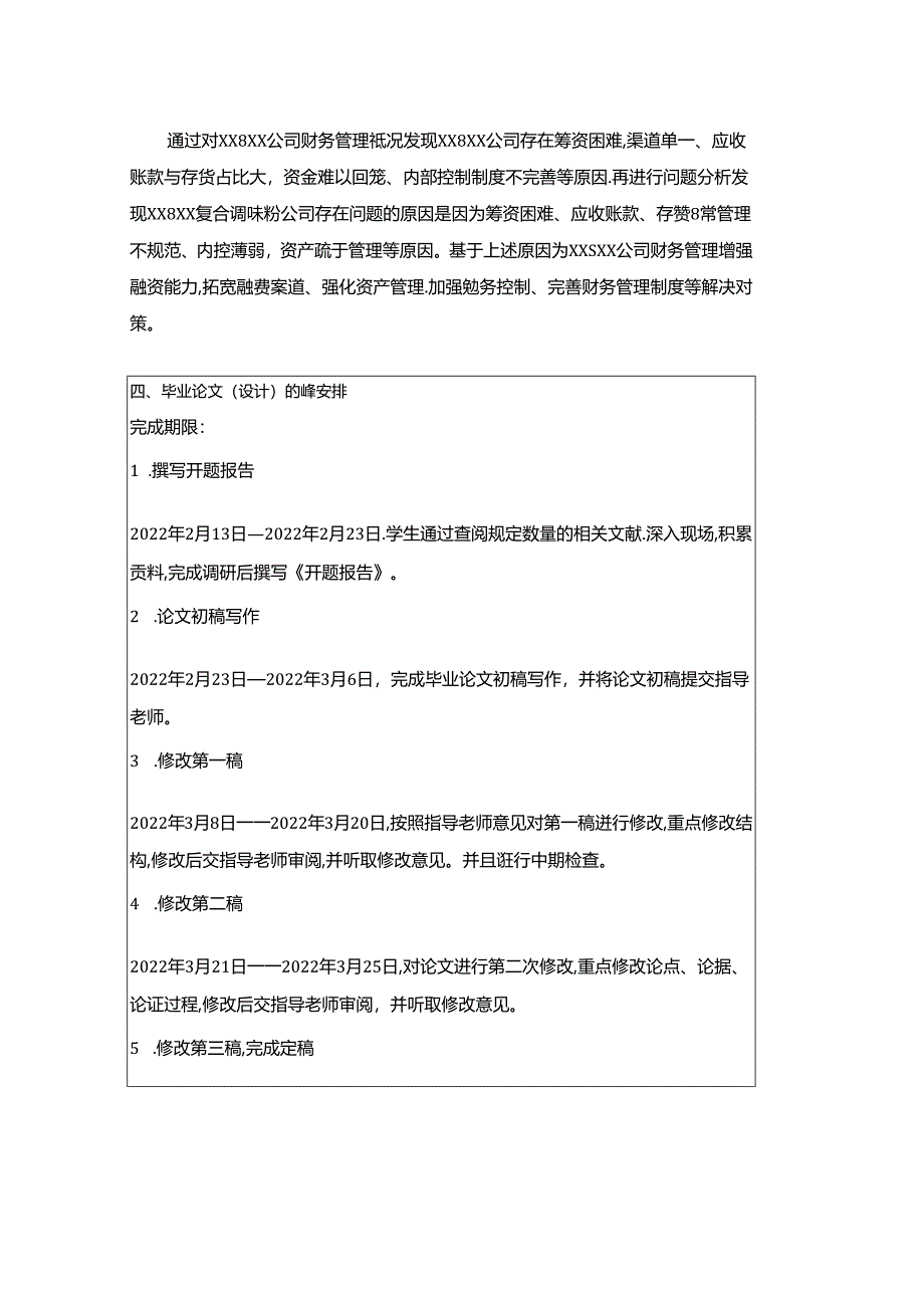 【《安记食品企业财务管理问题分析（论文任务书）》】.docx_第2页