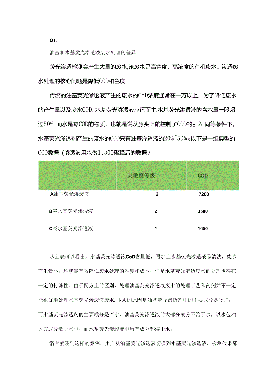 一种针对水基荧光渗透液废水处理的药剂及工艺.docx_第1页