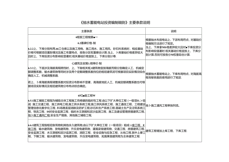 《抽水蓄能电站投资编制细则》主要条款说明.docx_第1页