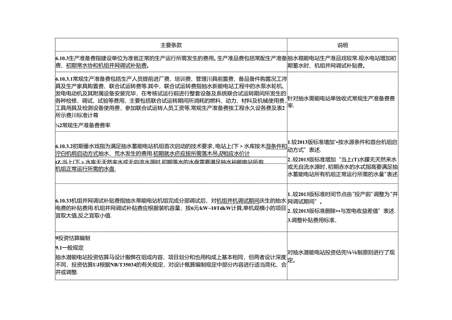 《抽水蓄能电站投资编制细则》主要条款说明.docx_第3页