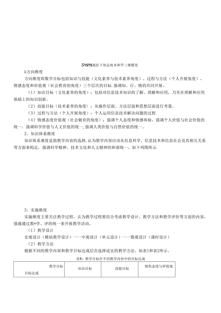 STS视野下信息技术教学三维模型的构建.docx_第2页