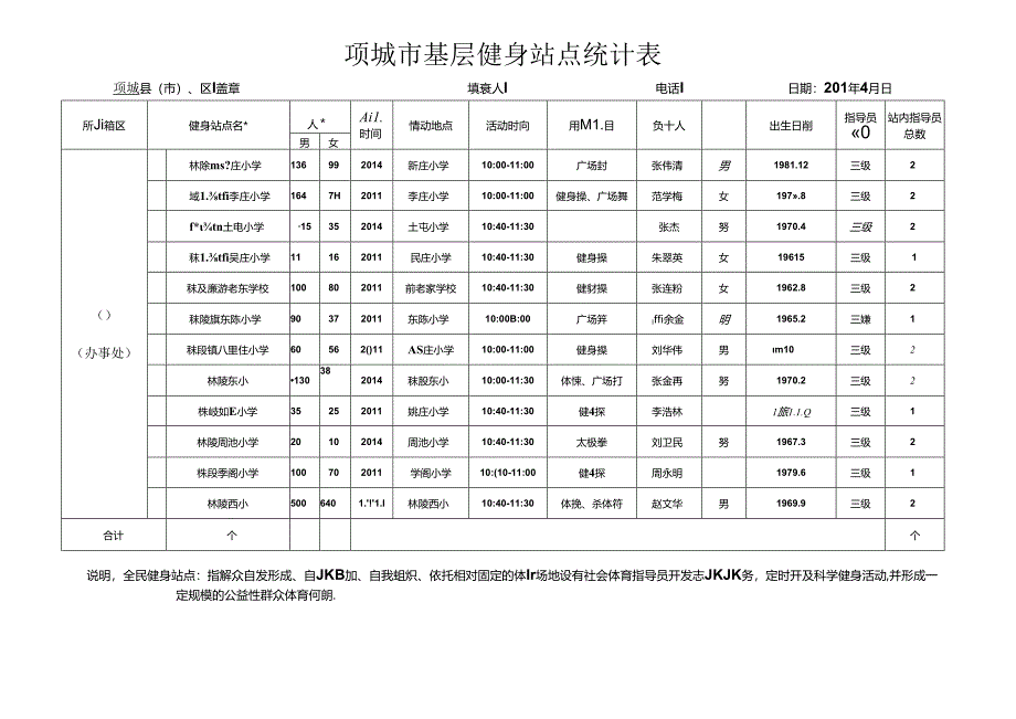 健身站点统计表.docx_第1页