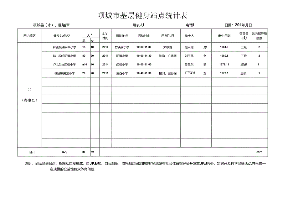 健身站点统计表.docx_第2页