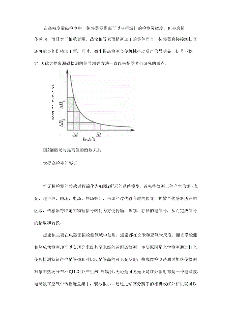 一文全面了解大提离漏磁无损检测方法.docx_第3页