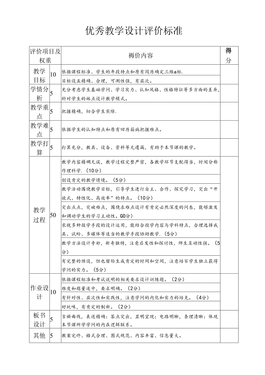 优秀教学设计评价标准.docx_第1页