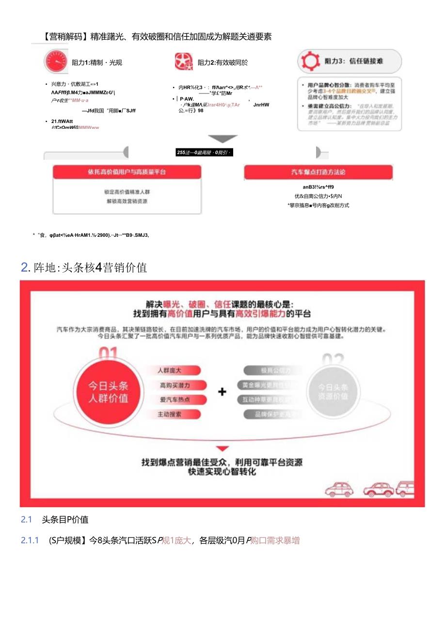 【对外】2024今日头条汽车营销白皮书.docx_第2页