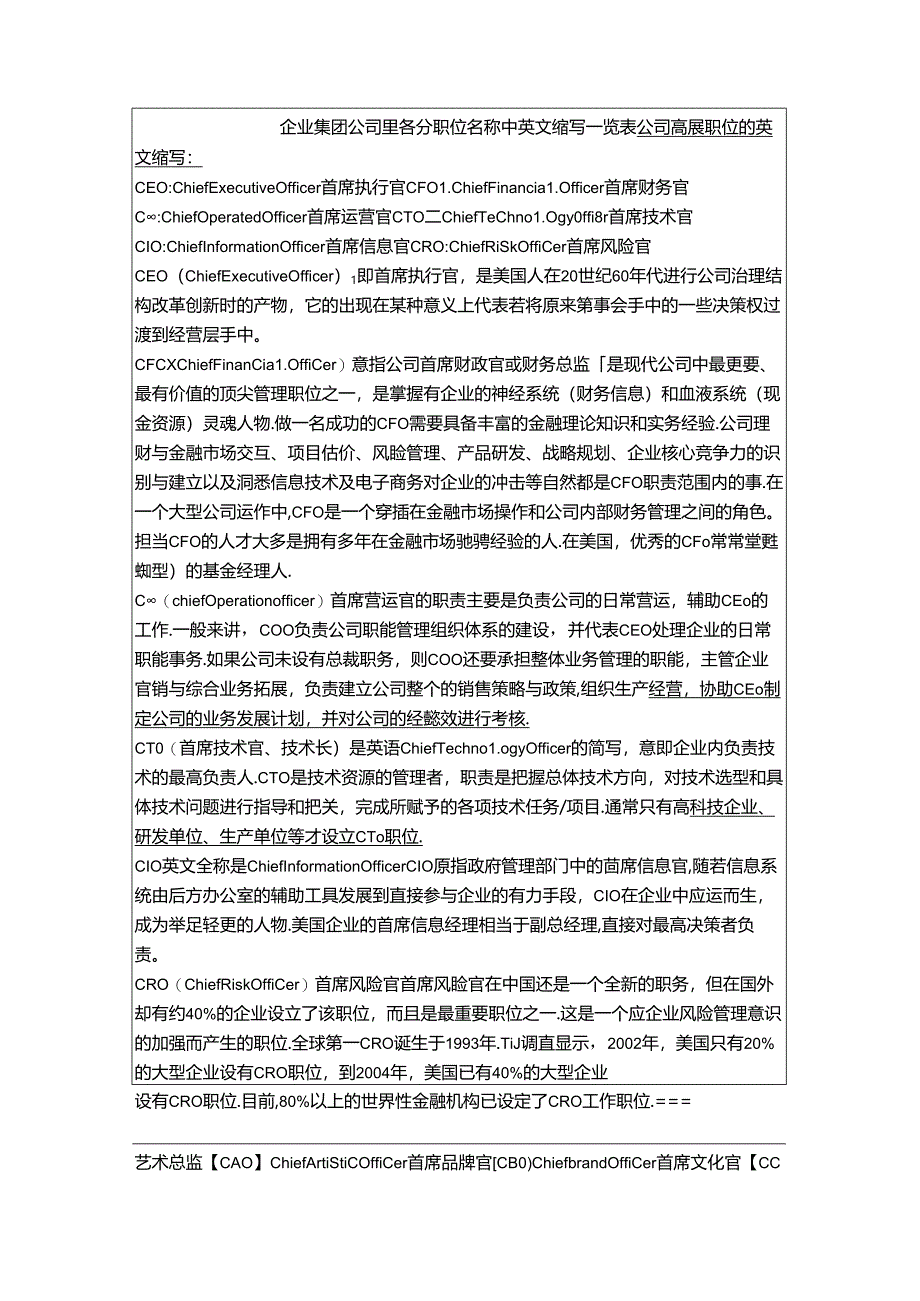 企业集团公司里各个职位名称中英文缩写一览表.docx_第1页