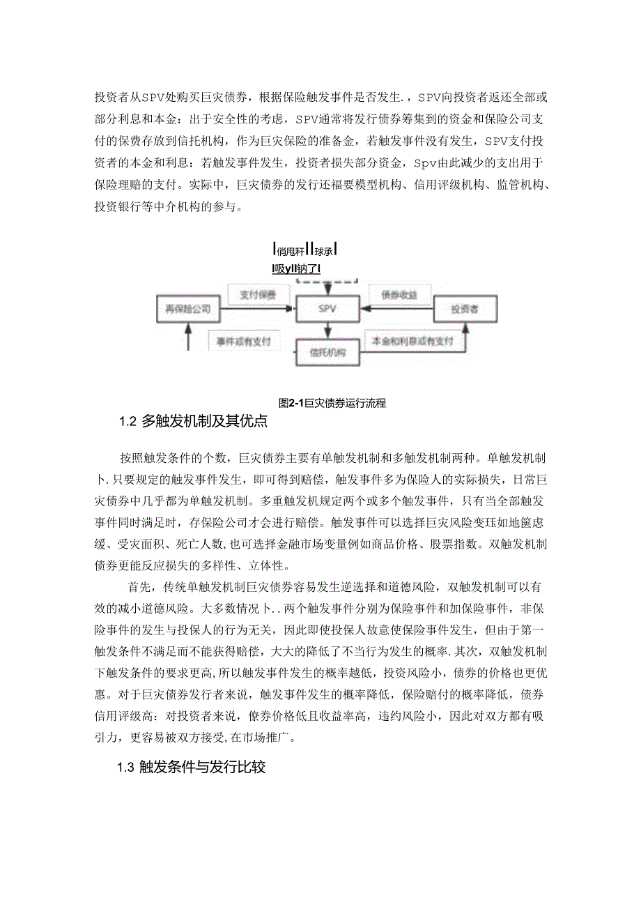 【《巨灾债券综述》1900字】.docx_第2页