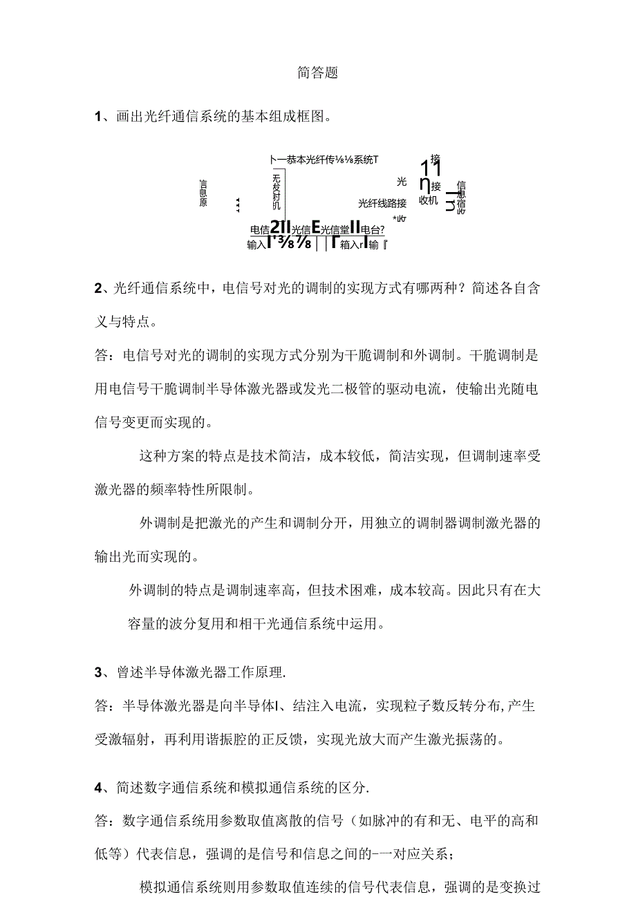 光纤通信期末考试简答.docx_第1页