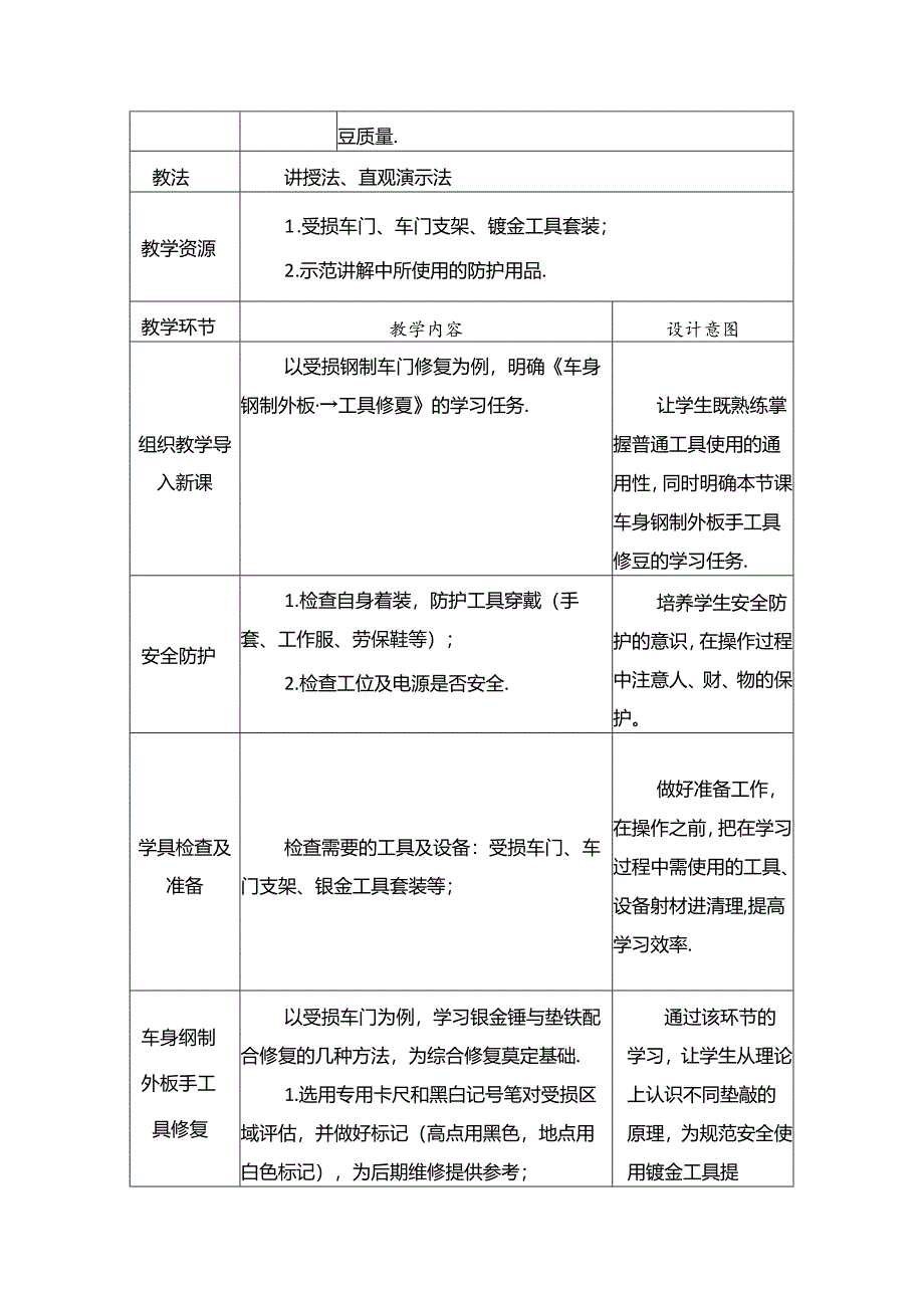 任务23：车身钢制外板——手工具修复.docx_第2页