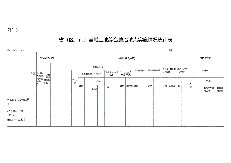 全域土地综合整治试点实施情况汇总表.docx_第1页