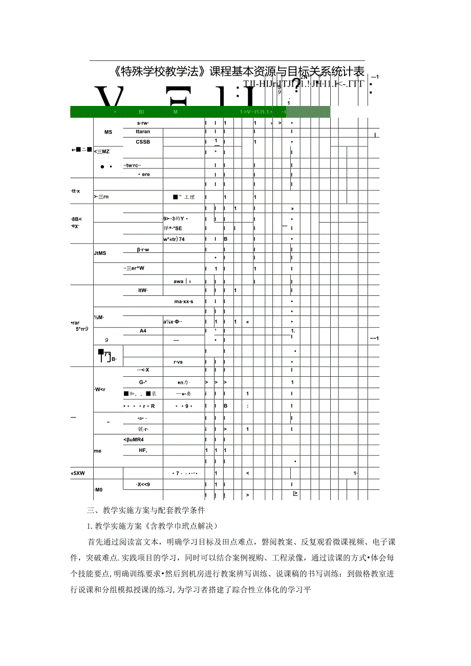 《特殊学校教学法》课程在线教学标准（规范）.docx_第3页