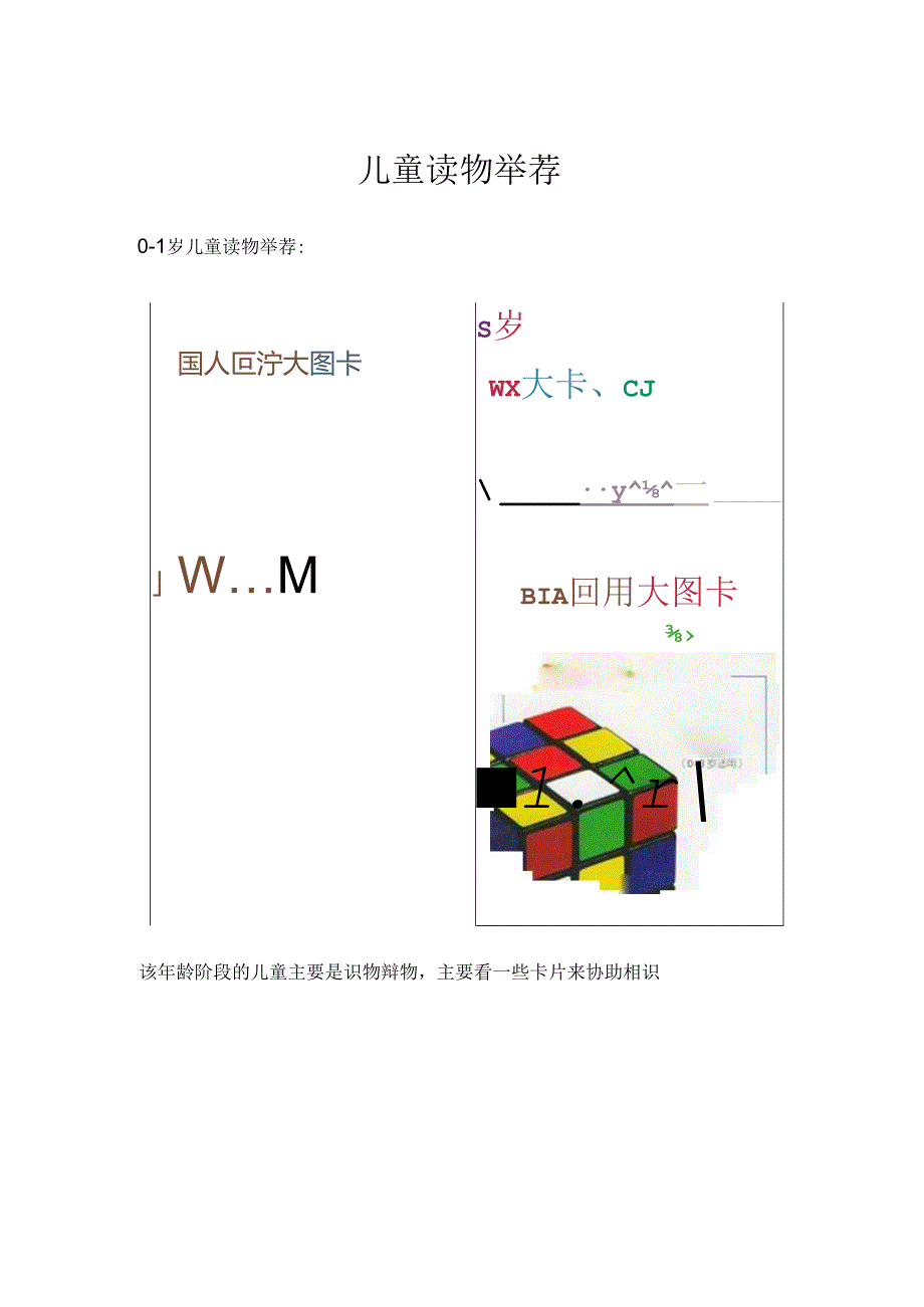 儿童读物推荐.docx_第1页