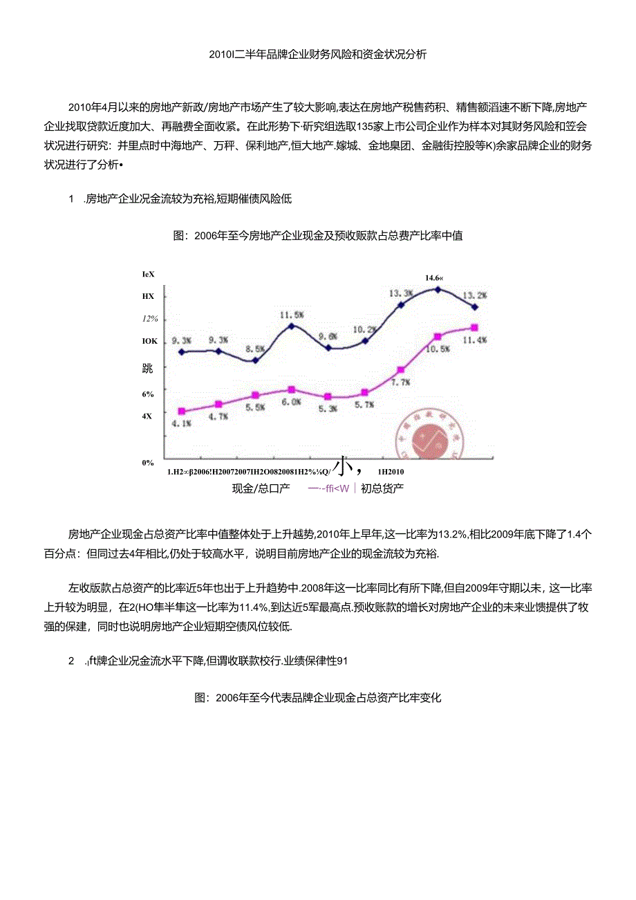 XXXX上半年品牌企业财务风险和资金状况分析.docx_第1页