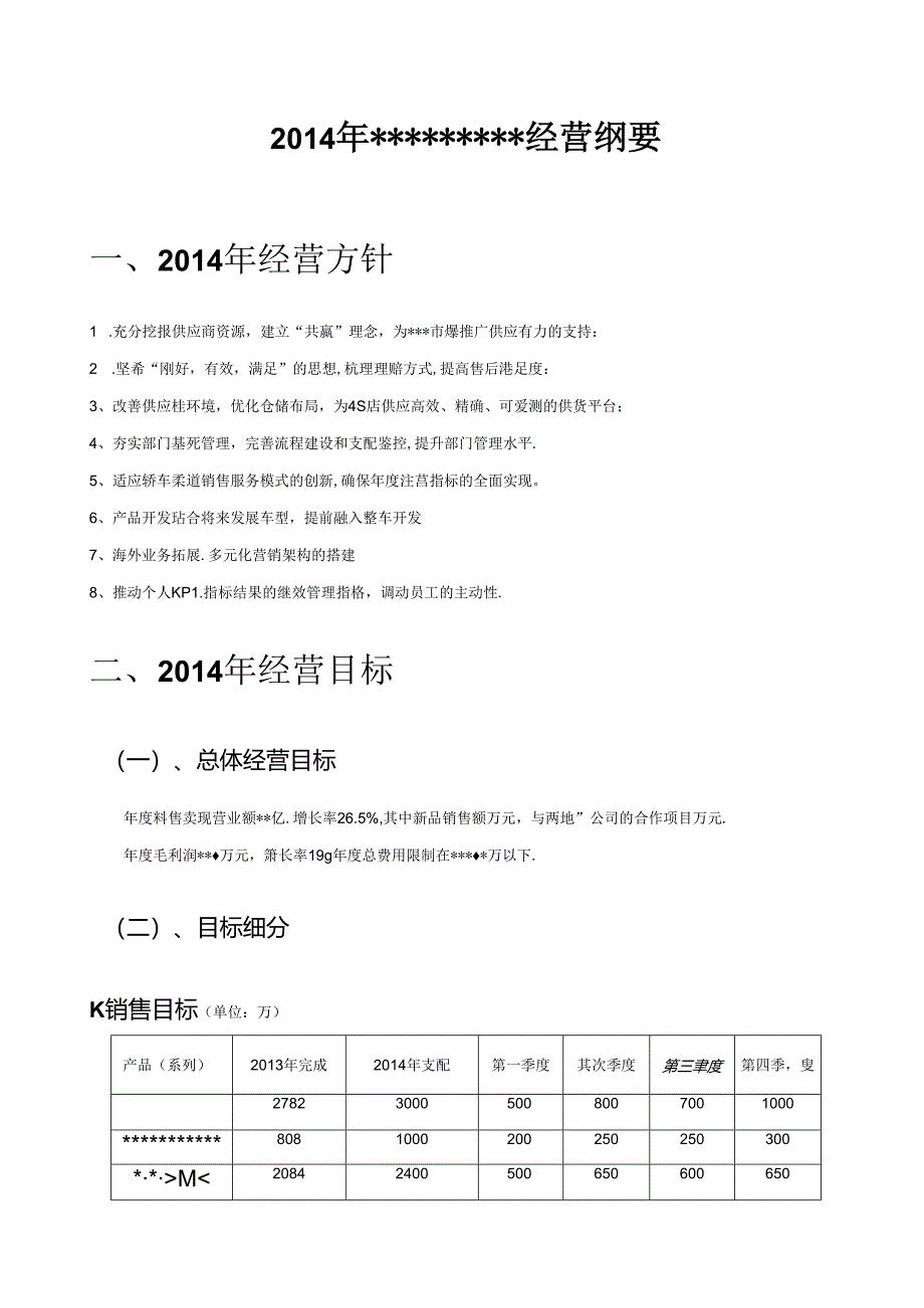 公司年度经营大纲...docx_第3页