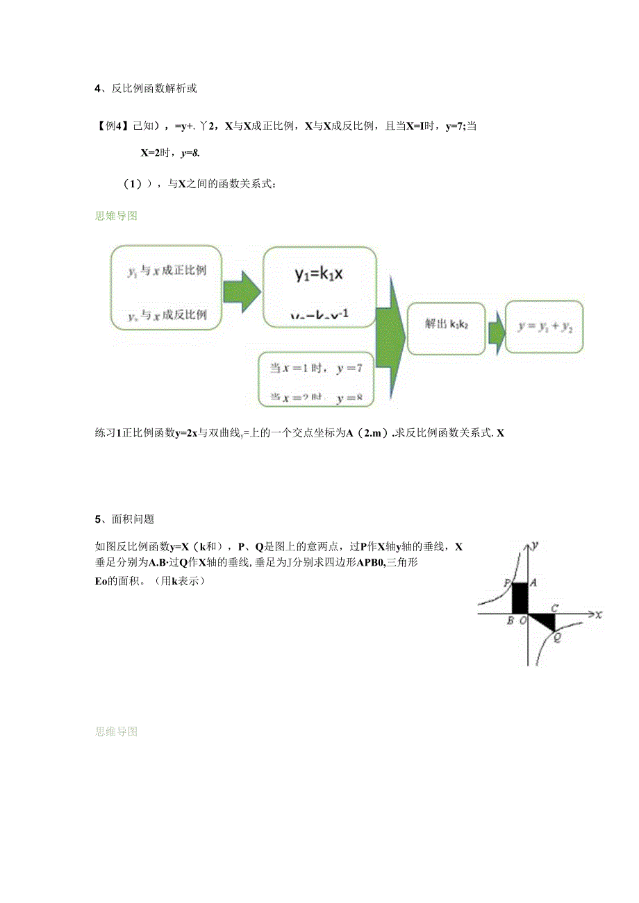 人教版初三下反比例函数常见题型解法思维导图(原创).docx_第3页