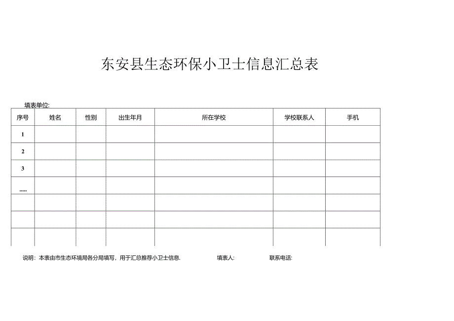 东安县生态环保小卫士信息汇总表.docx_第1页