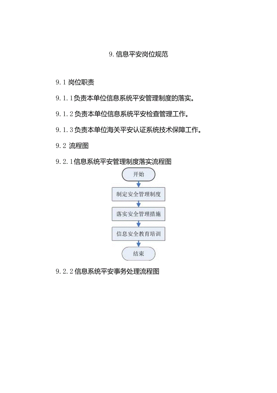 公文审核岗位规范.docx_第1页