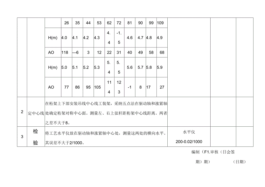 人行道组装作业指导书.docx_第2页