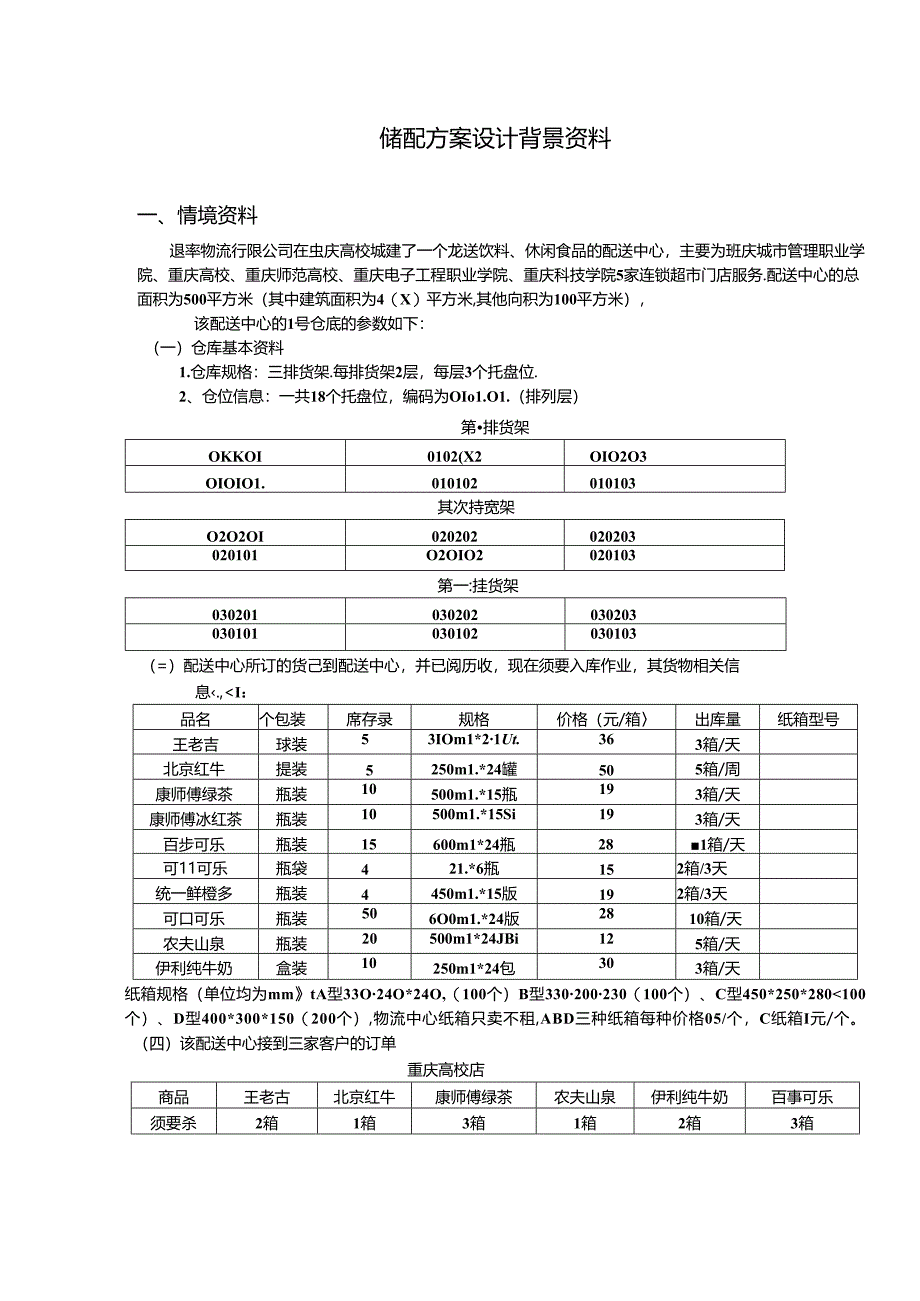 储配方案设计实训背景资料.docx_第1页