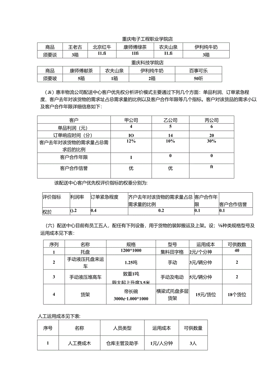 储配方案设计实训背景资料.docx_第2页