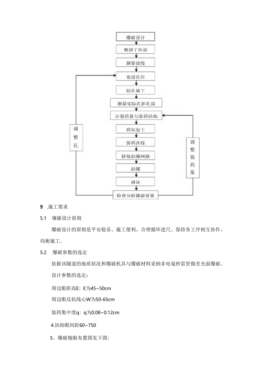 光面爆破、水压爆破作业指导书.docx_第2页