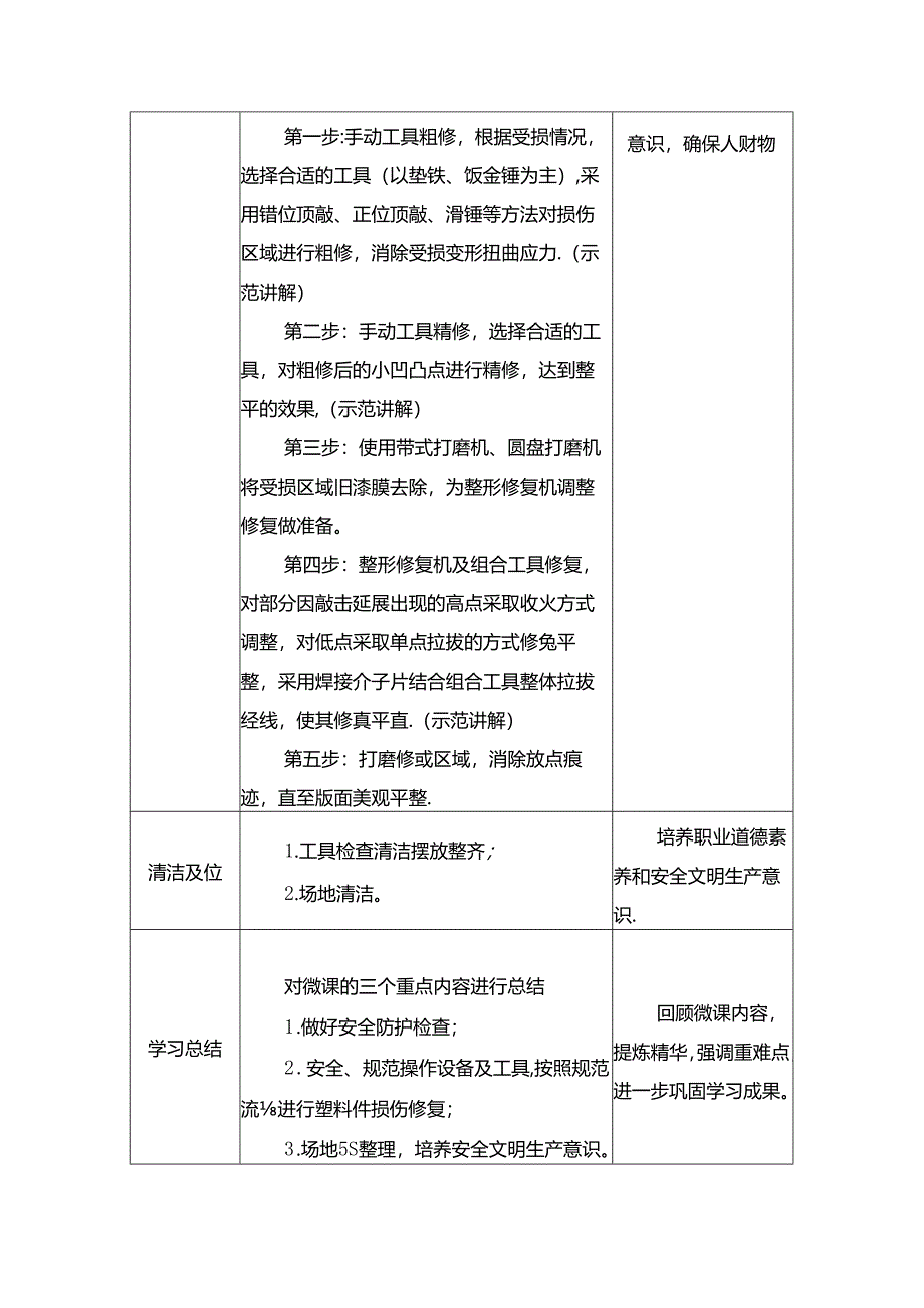 任务25：汽车门板修复综合训练.docx_第3页