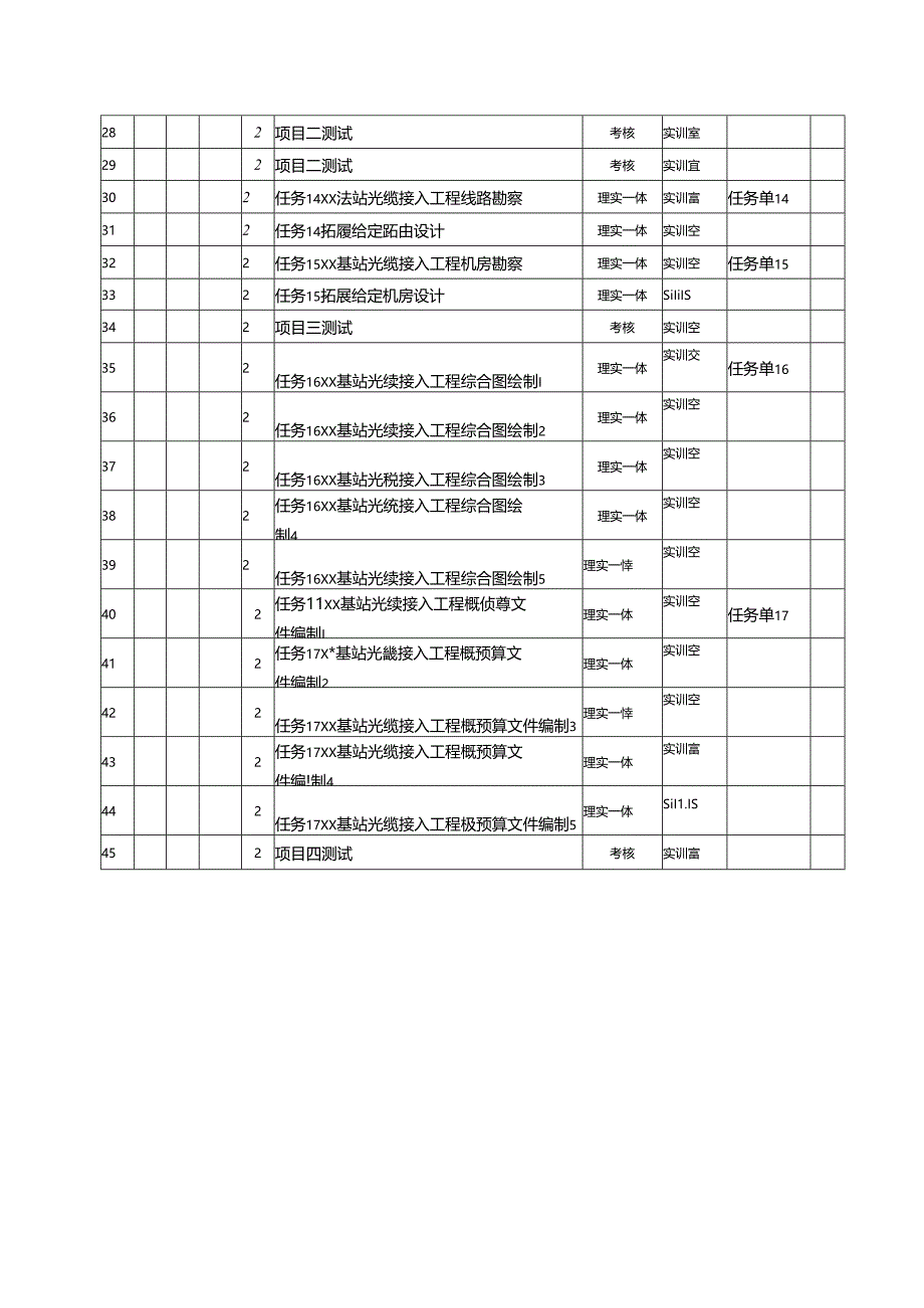 《通信工程制图与勘察设计》授课计划.docx_第3页