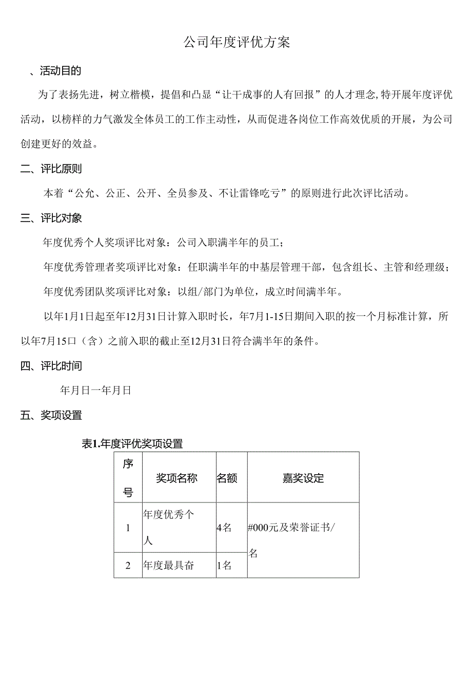 公司年度评优方案全面.docx_第1页