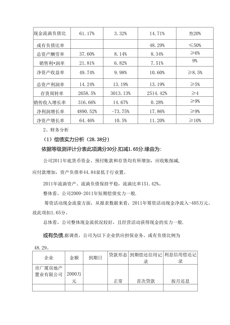 公司模板评级报告(DOC).docx_第3页