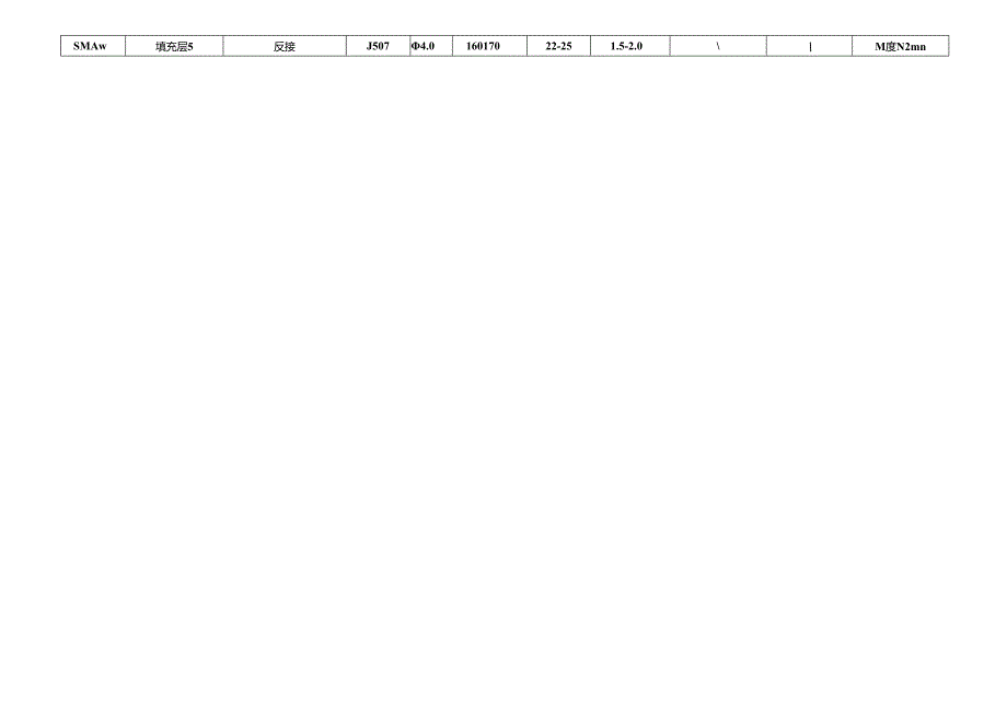 储罐焊接工艺卡...docx_第2页