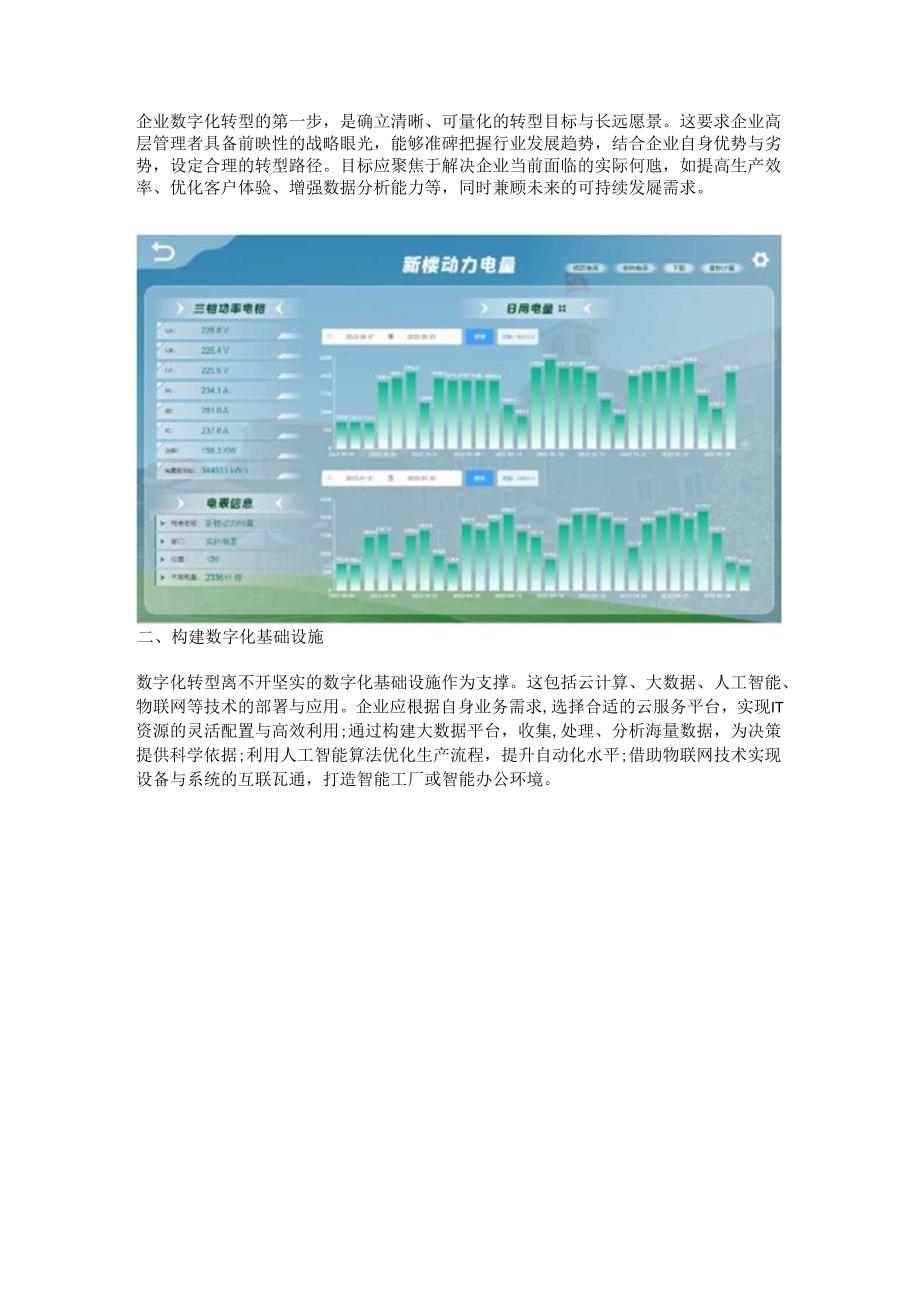 企业如何数字化转型.docx_第2页