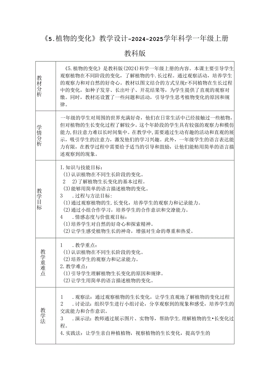 《5. 植物的变化》教学设计-2024-2025学年科学一年级上册教科版.docx_第1页