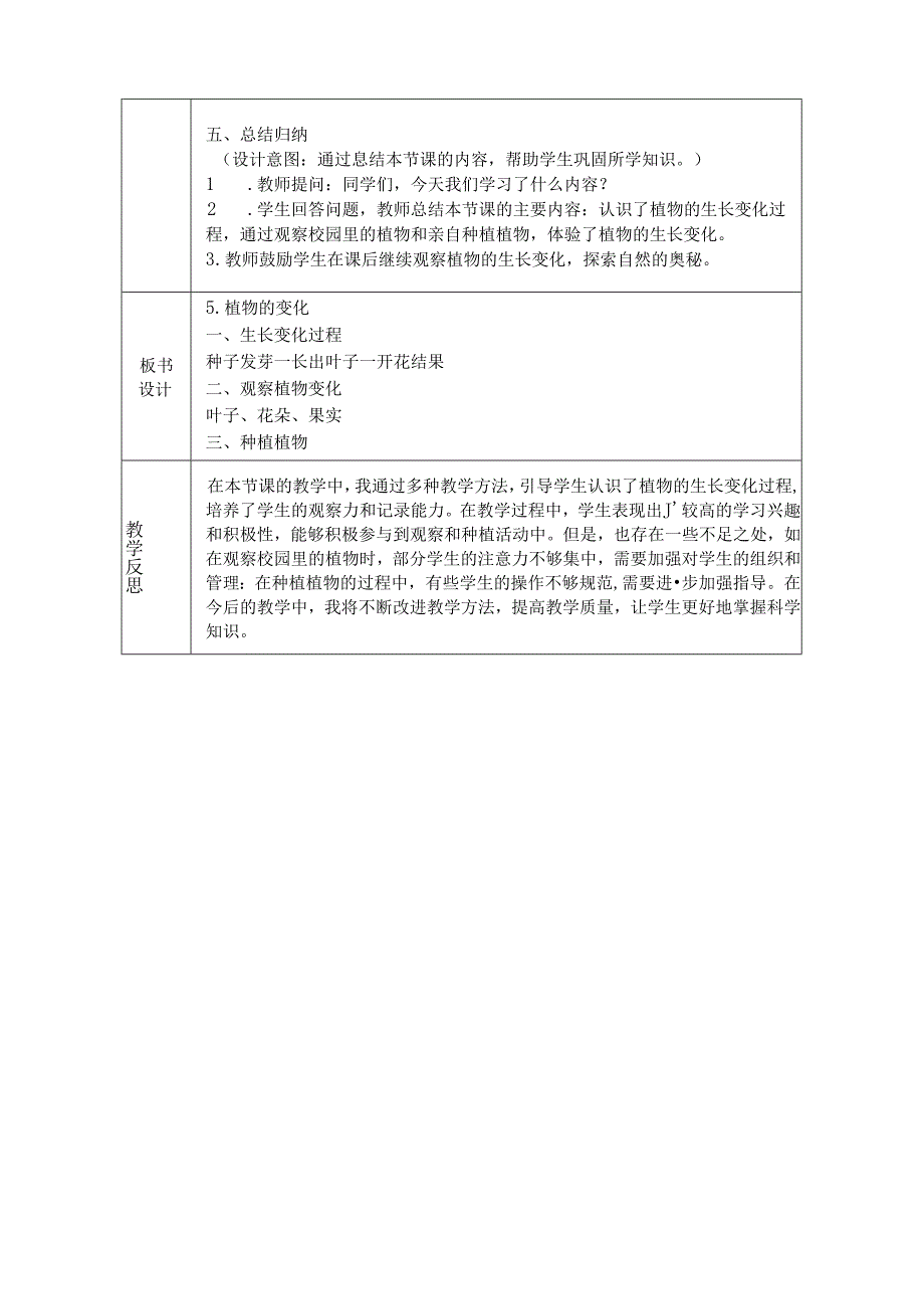 《5. 植物的变化》教学设计-2024-2025学年科学一年级上册教科版.docx_第3页