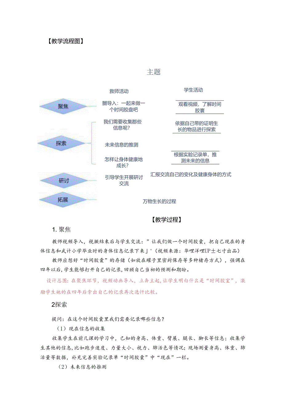 《身体的时间胶囊》教案.docx_第2页