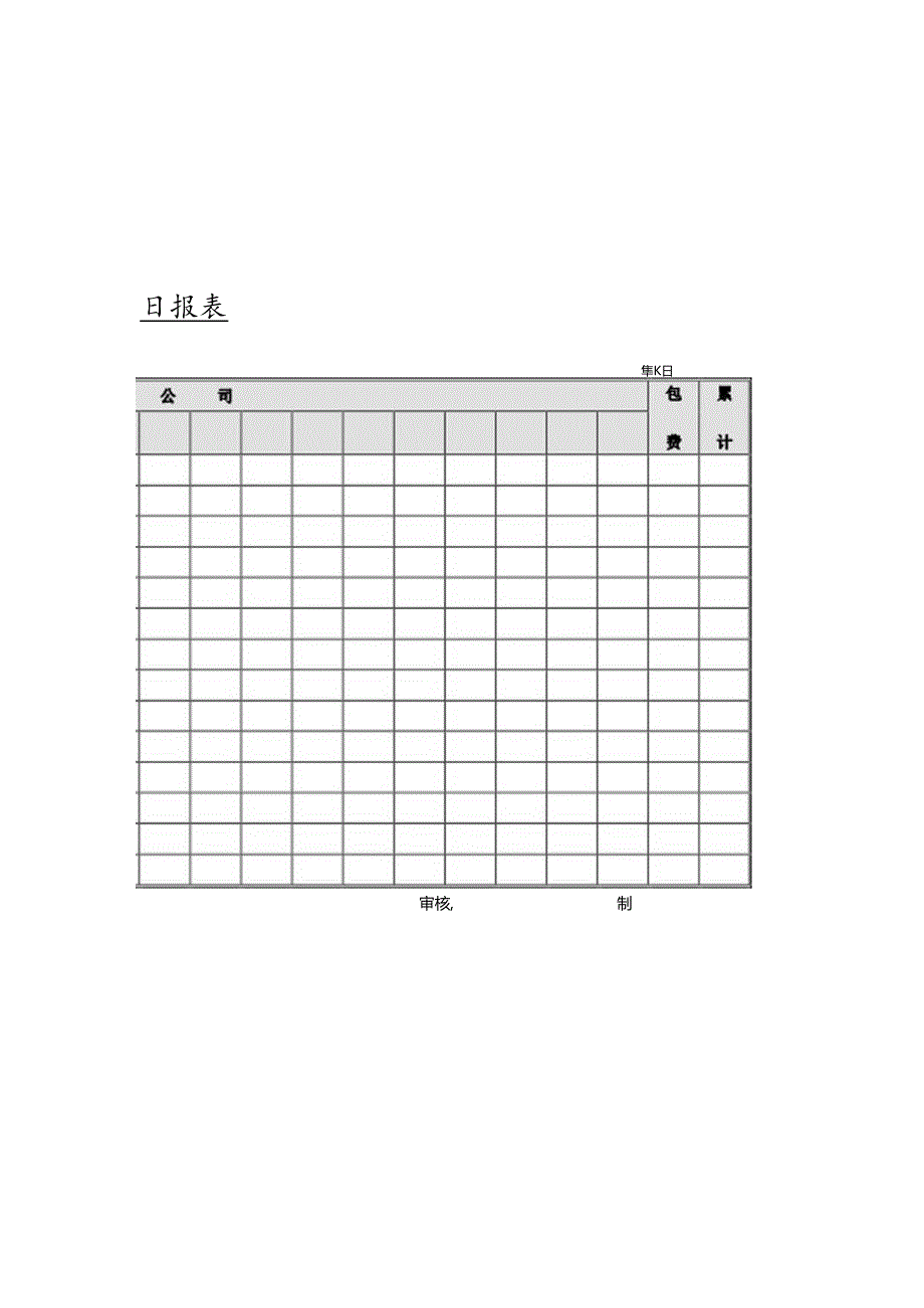 XX物流有限公司财务部报表管理系统--现金日报表(doc).docx_第1页