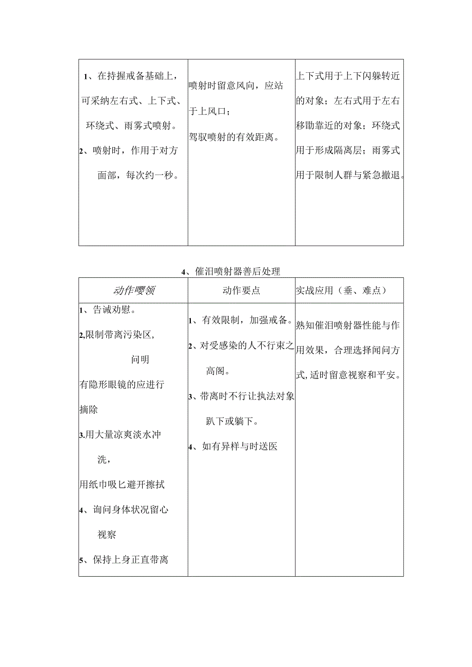 催泪喷射器使用课件.docx_第3页