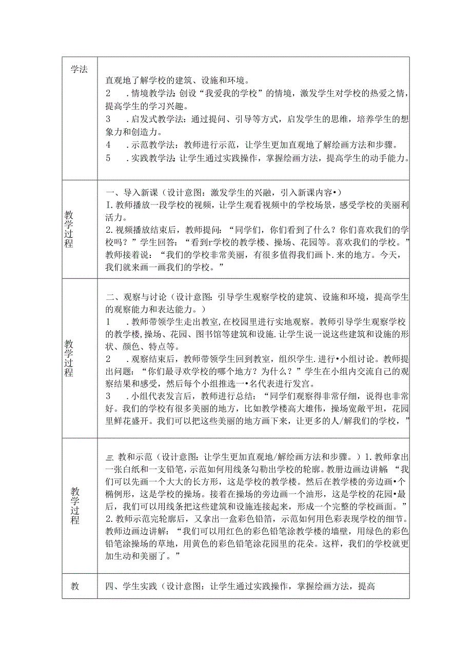 《3 画一画我们的学校》教学设计2024-2025学年小学美术一年级上册人美版（2024）.docx_第2页