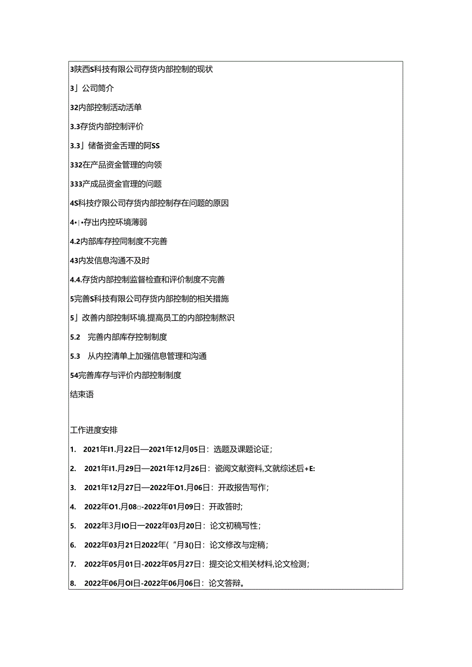 【《陕西S科技实业有限公司存货内部控制问题探究》开题报告（含提纲）2000字】.docx_第2页