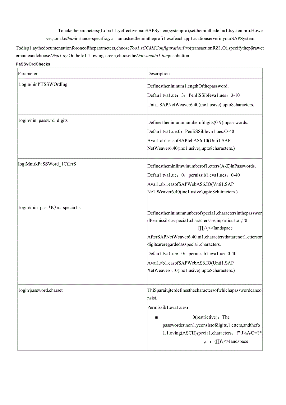 sap系统关于系统登录和密码的主要参数设置.docx_第1页