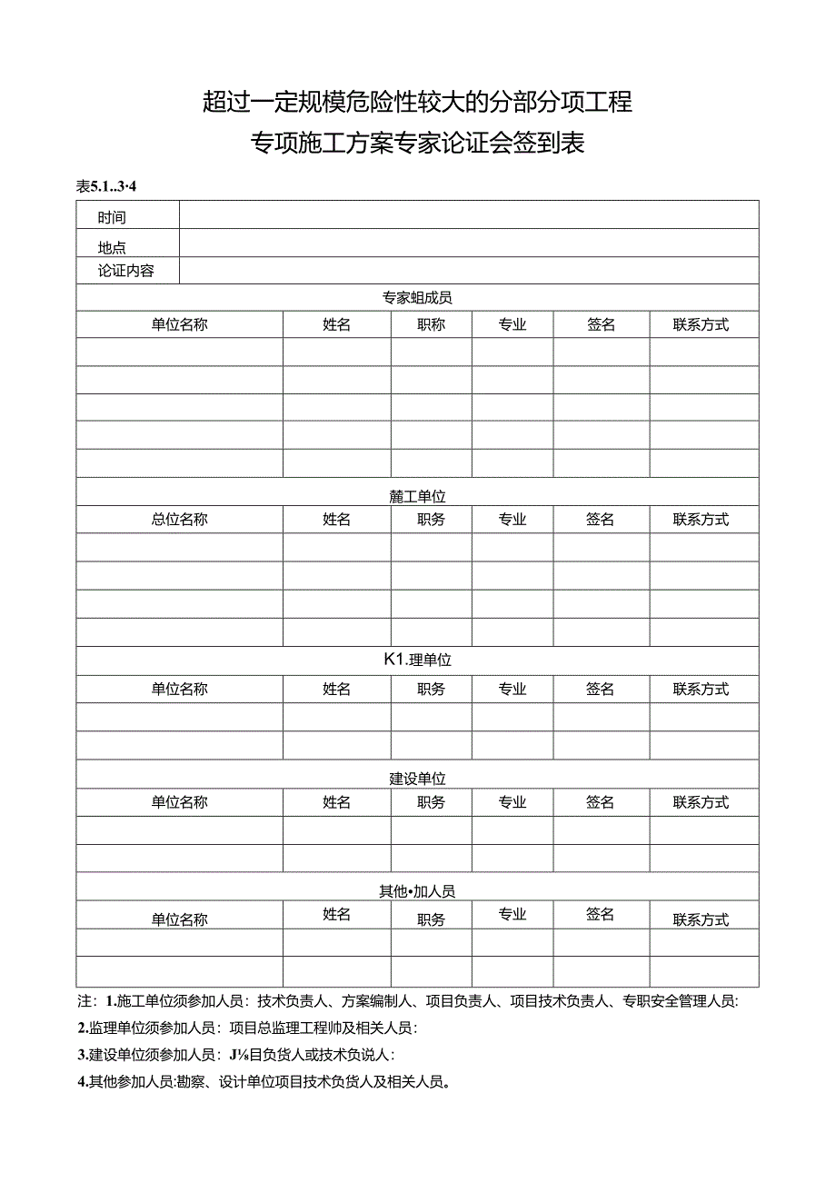 专项施工方案专家论证会签到表.docx_第1页