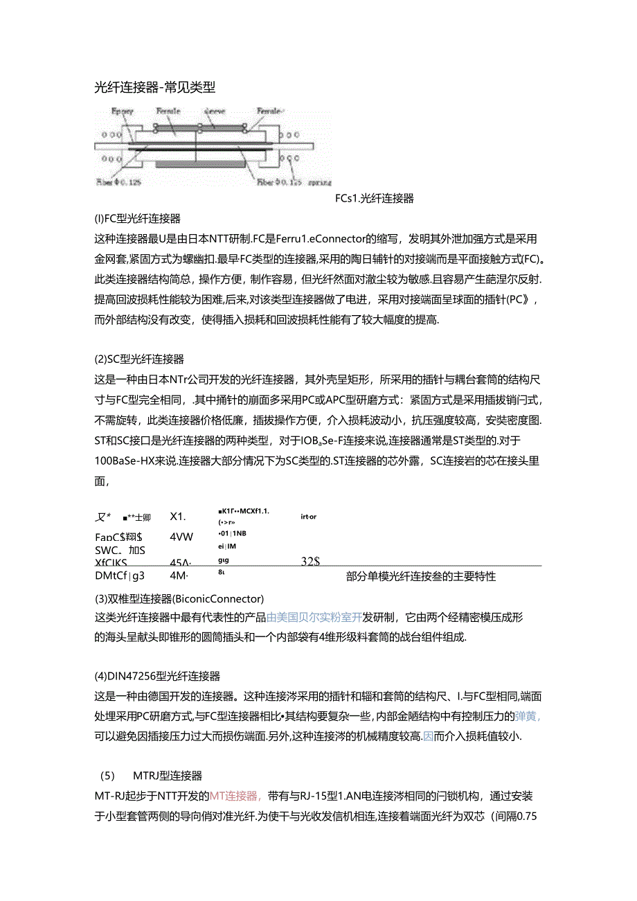 光纤连接器是光纤通信系统中各种装置连接所必不可少的器件知识点.docx_第2页