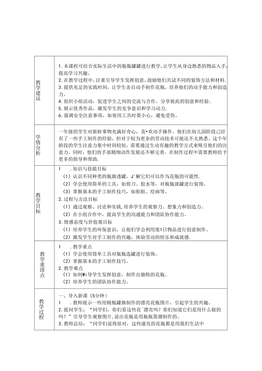 《任务一 瓶瓶罐罐做花瓶》教学设计-2024-2025学年劳动技术一年级上册浙教版.docx_第1页