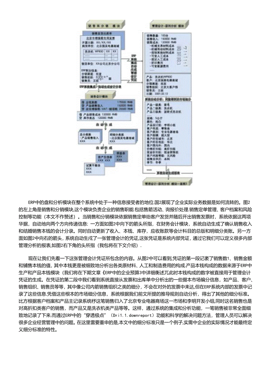 SAP中的盈利分析.docx_第3页