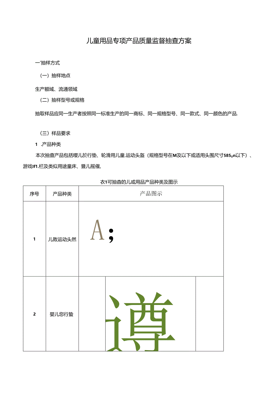 儿童用品专项产品质量监督抽查方案.docx_第1页