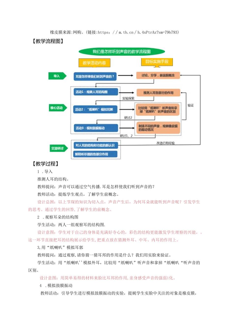 《我们是怎样听到声音的》教案.docx_第2页