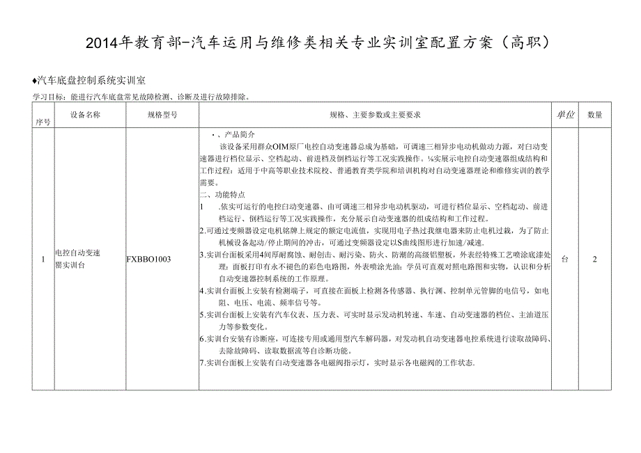 X年教育部标准-汽车底盘控制系统实训室配置方案(高职).docx_第1页