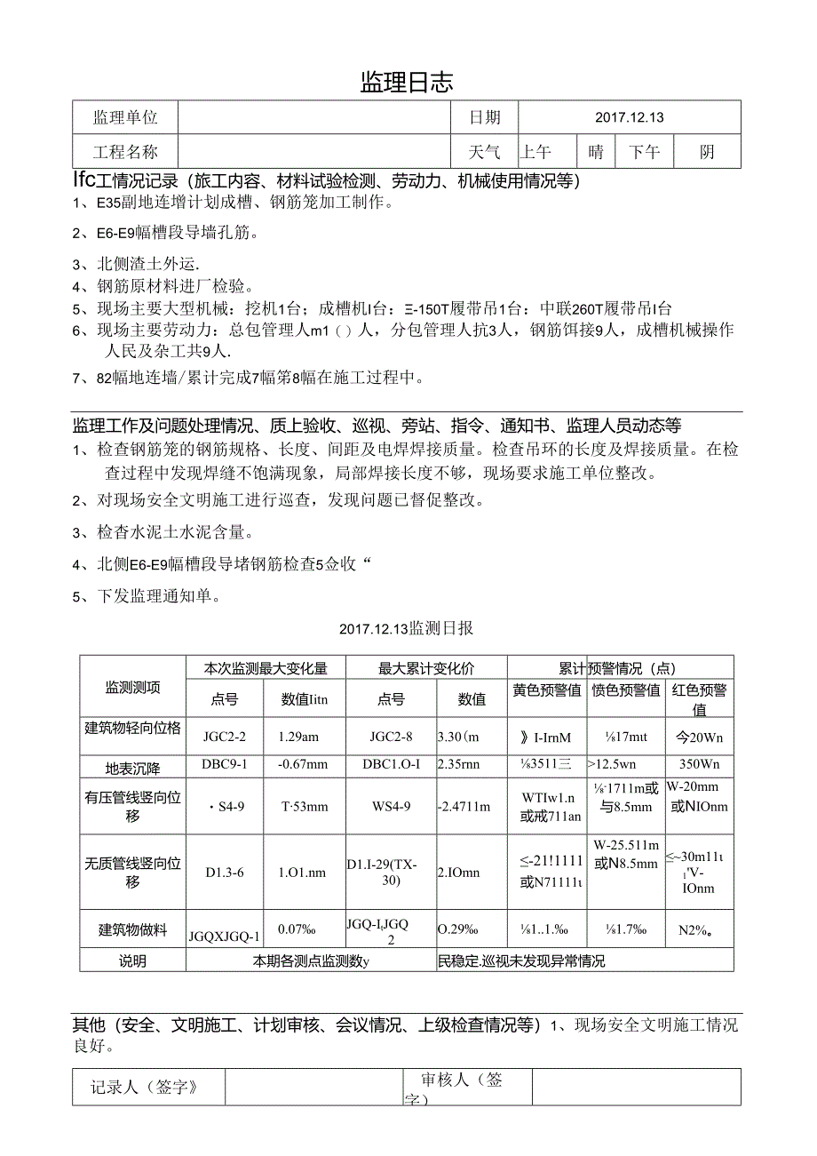 [监理资料]监理日志.docx_第1页