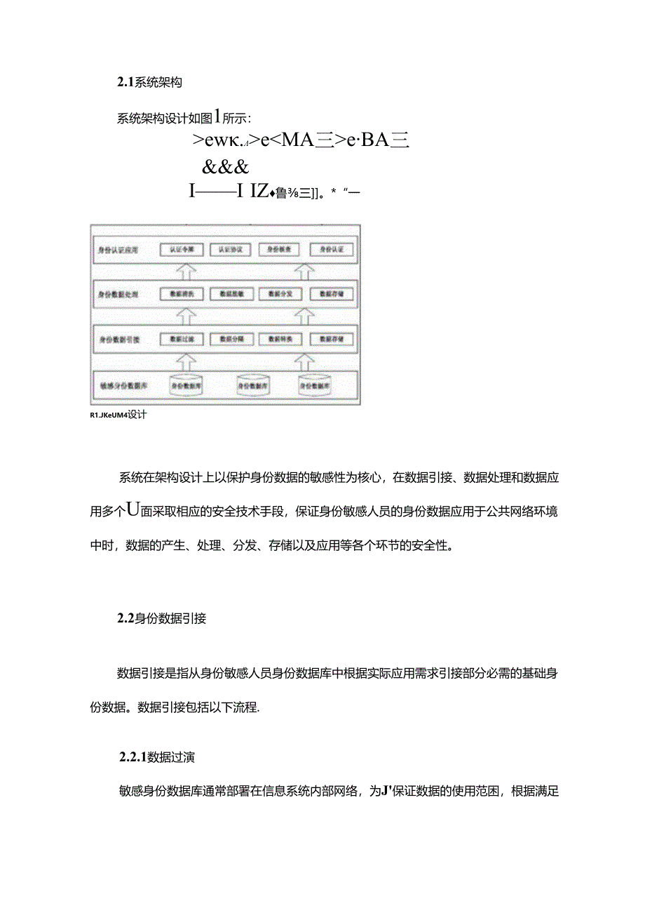 一种面向敏感身份的安全认证方案.docx_第2页